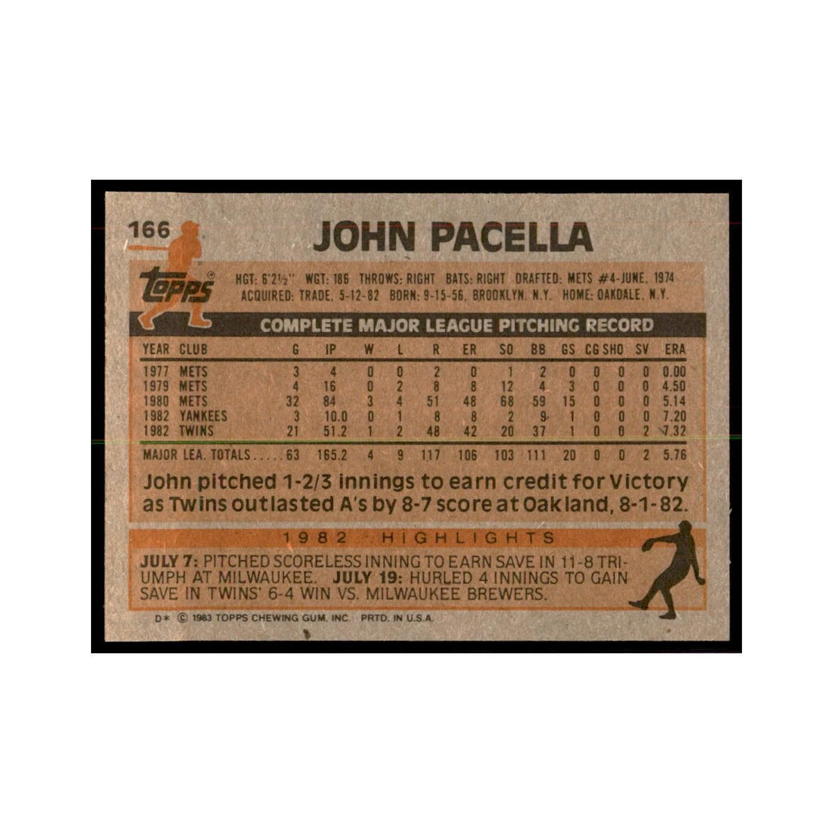 1983 Topps John Pacella Baseball Cards #166