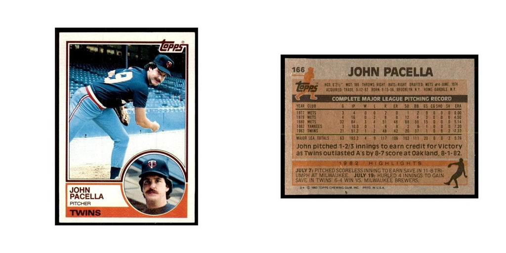 1983 Topps John Pacella Baseball Cards #166