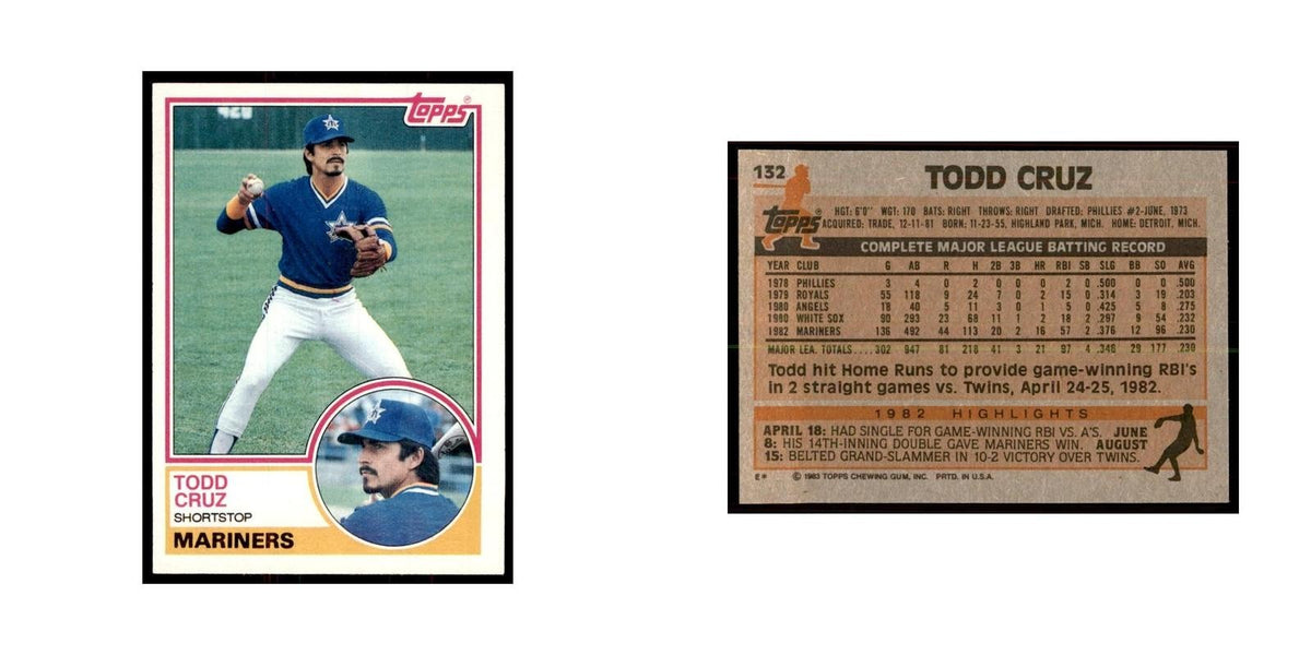 1983 Topps Todd Cruz Baseball Cards #132