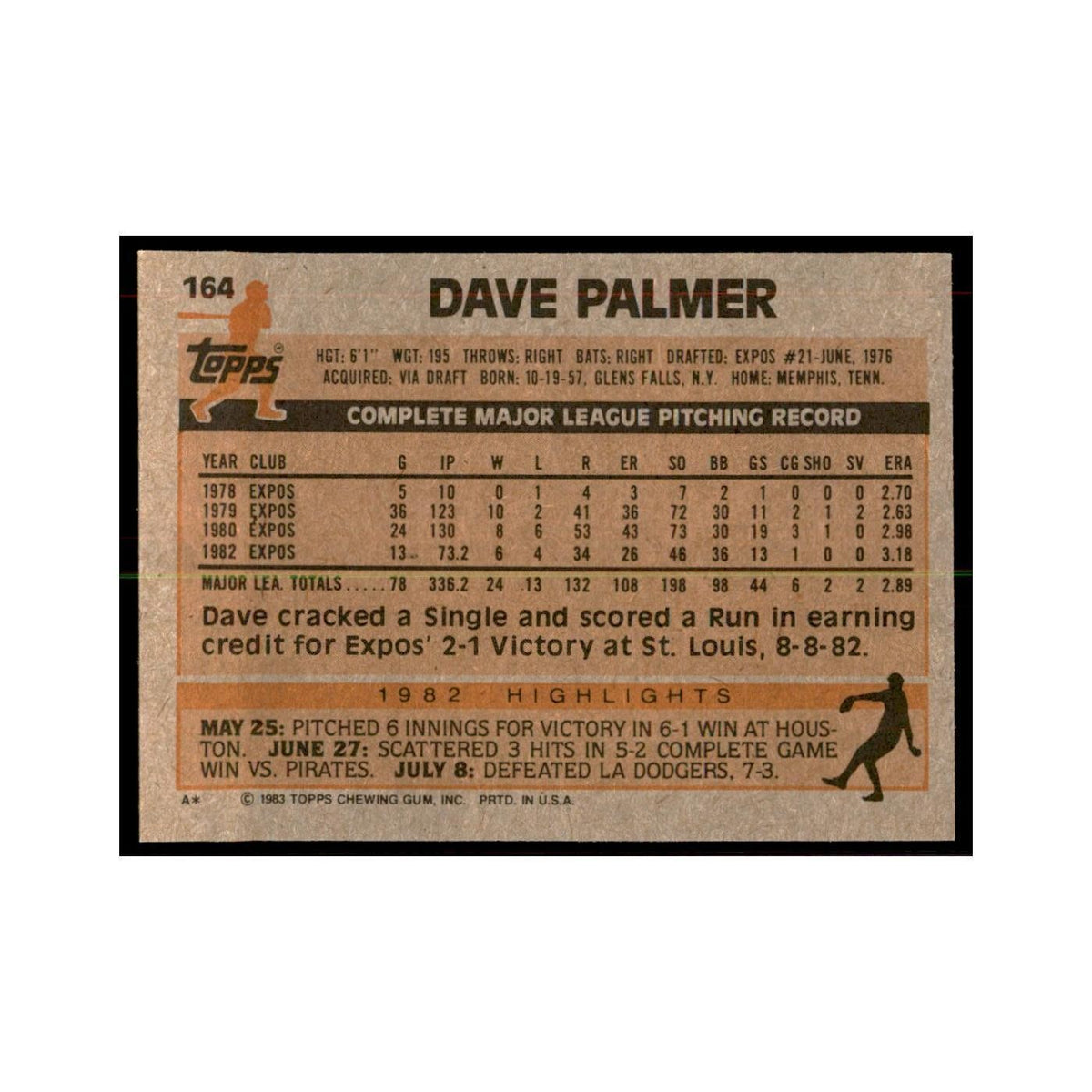 1983 Topps David Palmer Baseball Cards #164