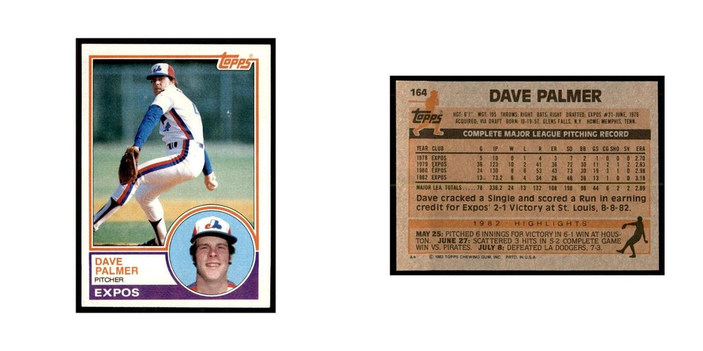 1983 Topps David Palmer Baseball Cards #164