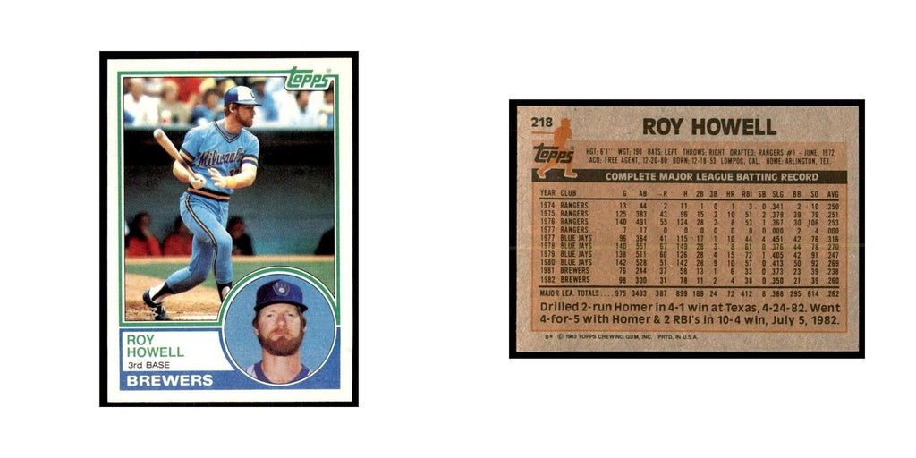 1983 Topps Roy Howell Baseball Cards #218
