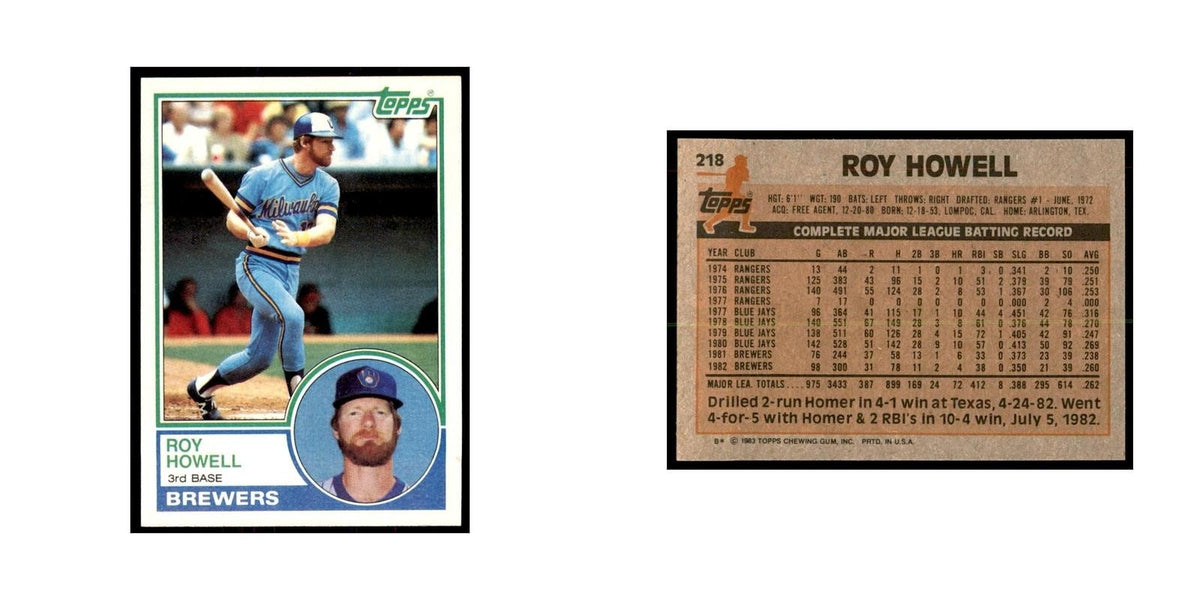 1983 Topps Roy Howell Baseball Cards #218