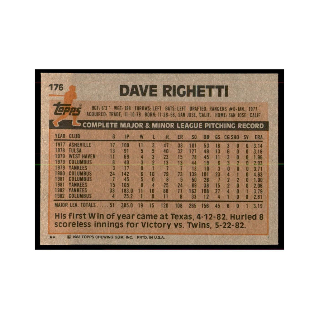 1983 Topps Dave Righetti Baseball Cards #176