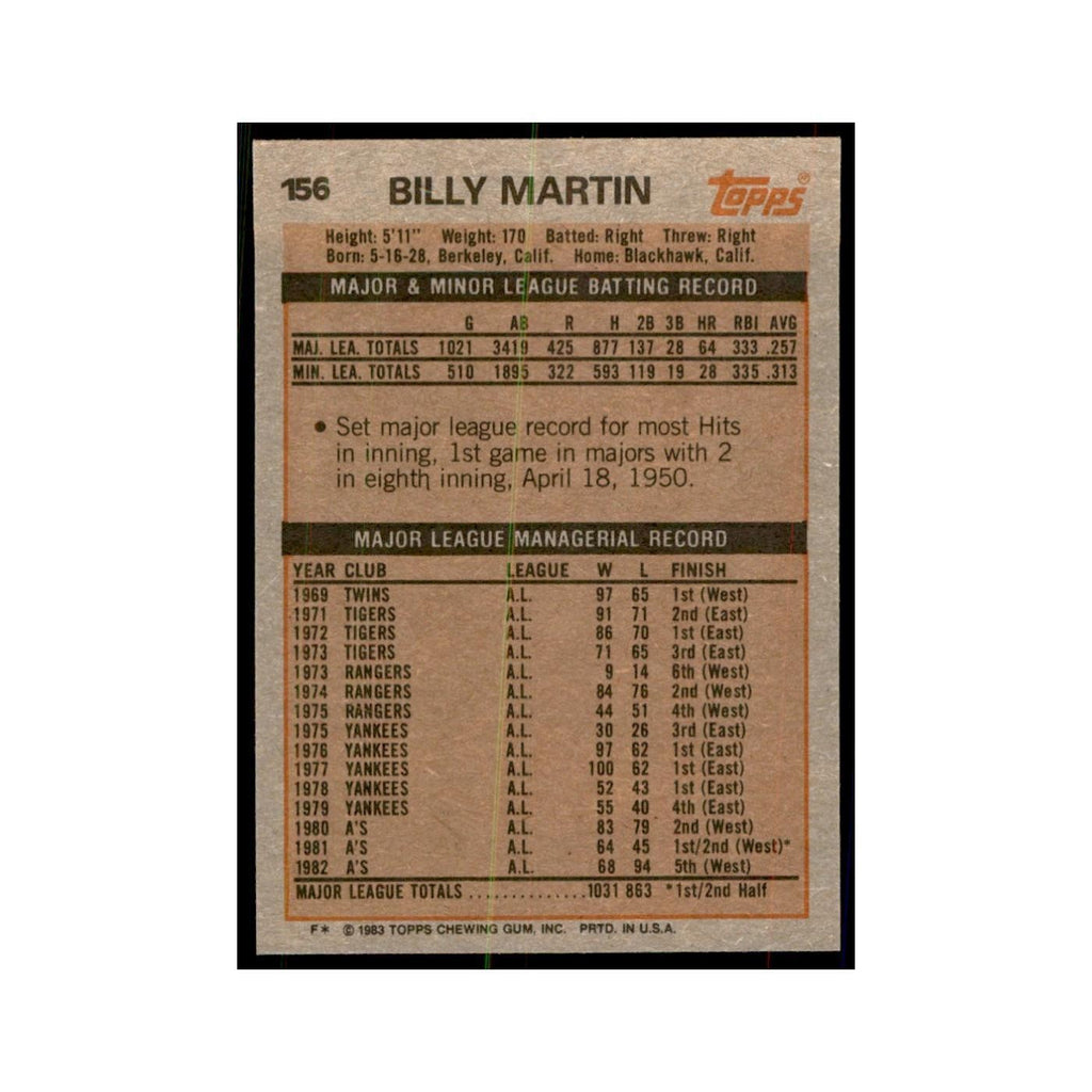 1983 Topps Billy Martin Baseball Cards #156