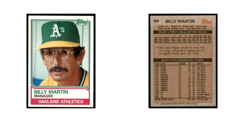 1983 Topps Billy Martin Baseball Cards #156