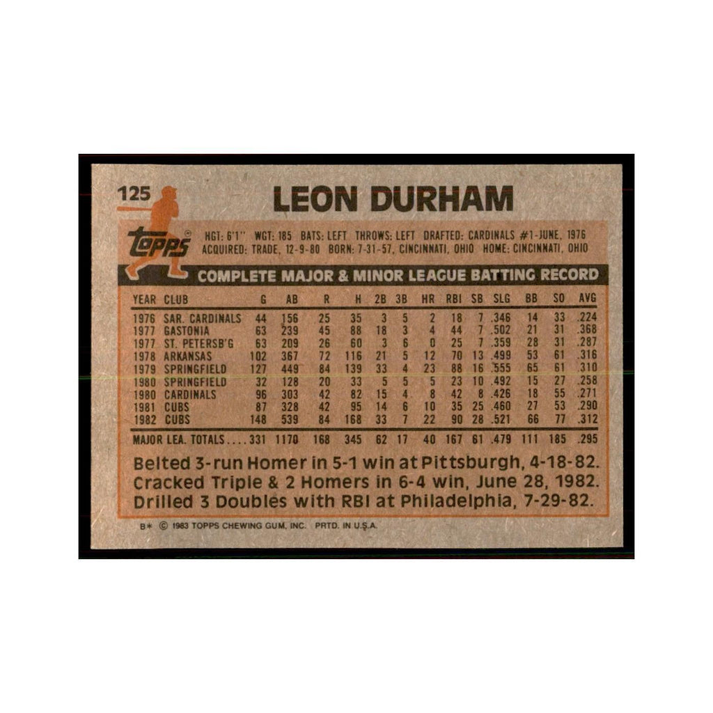 1983 Topps Leon Durham Baseball Cards #125