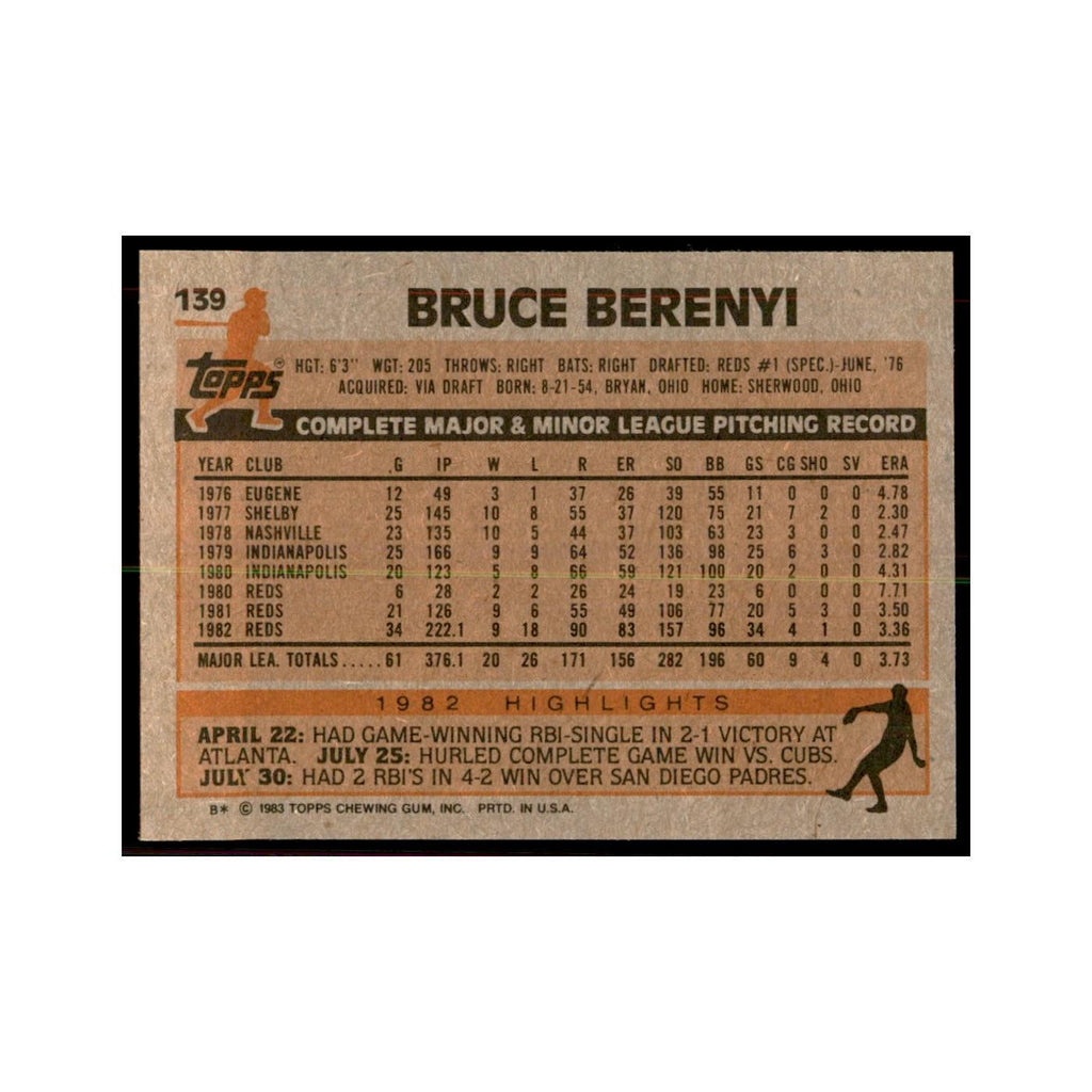 1983 Topps Bruce Berenyi Baseball Cards #139