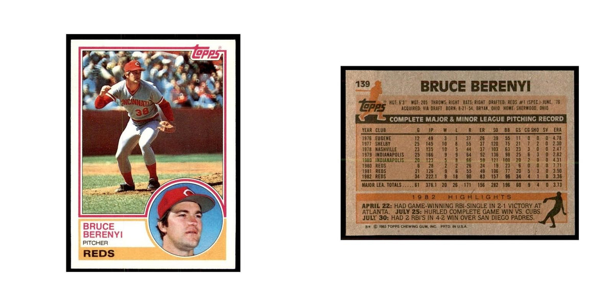 1983 Topps Bruce Berenyi Baseball Cards #139