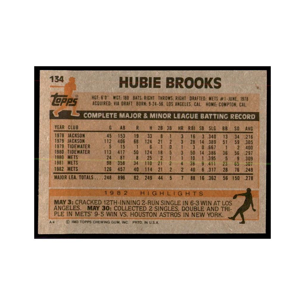 1983 Topps Hubie Brooks Baseball Cards #134
