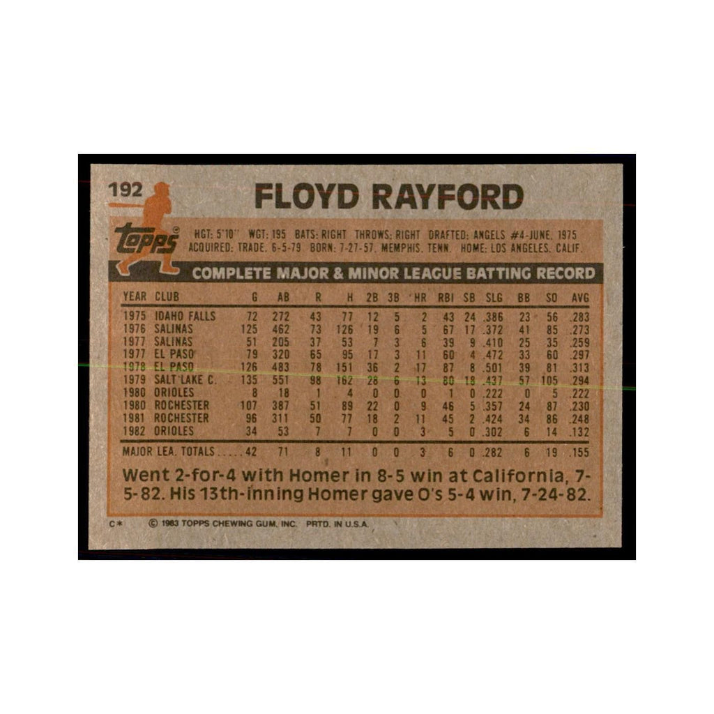 1983 Topps Floyd Rayford Baseball Cards #192