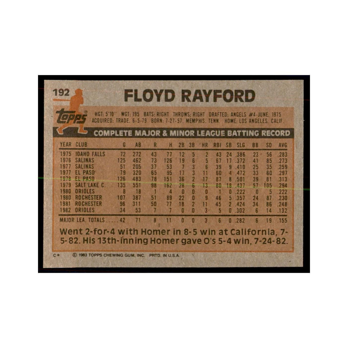 1983 Topps Floyd Rayford Baseball Cards #192