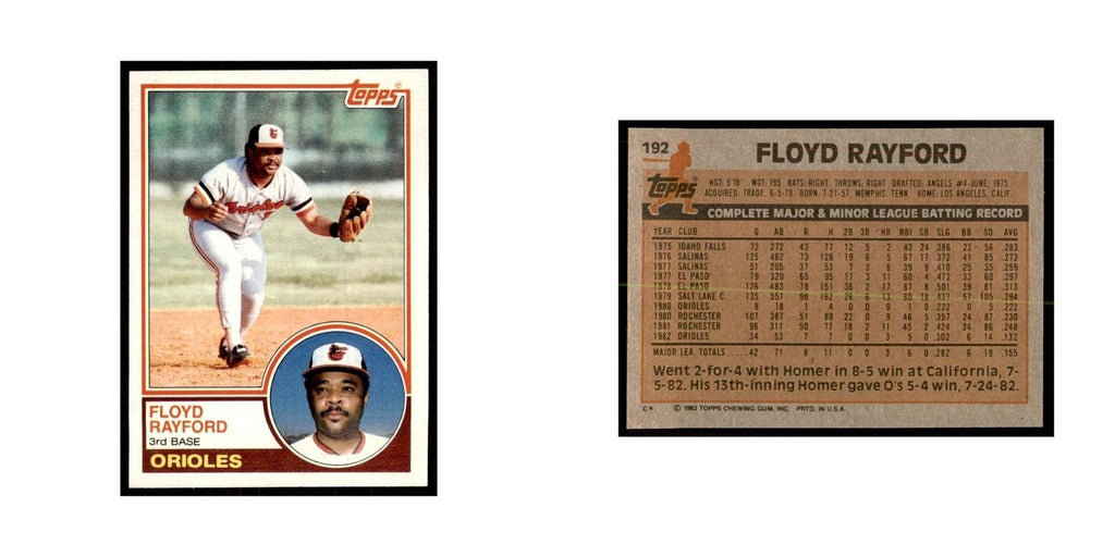 1983 Topps Floyd Rayford Baseball Cards #192