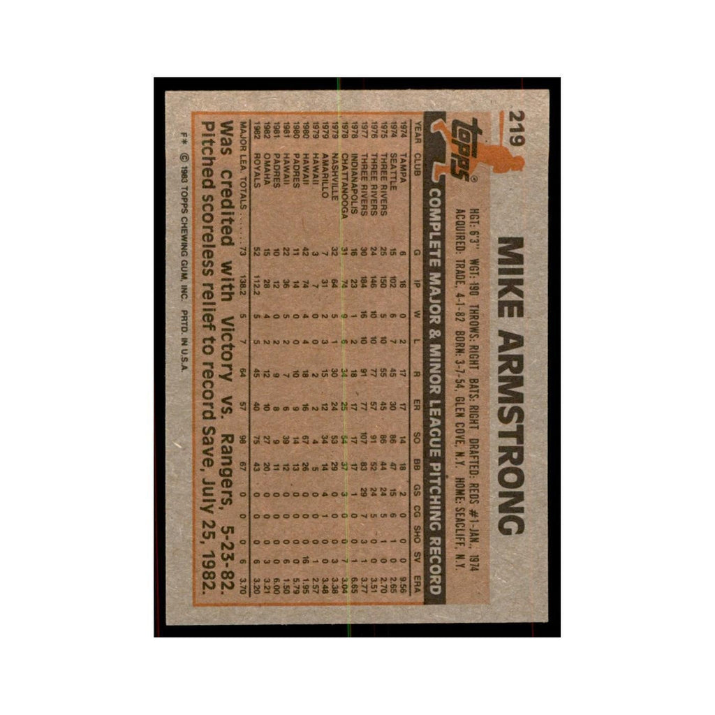 1983 Topps Mike Armstrong Baseball Cards #219