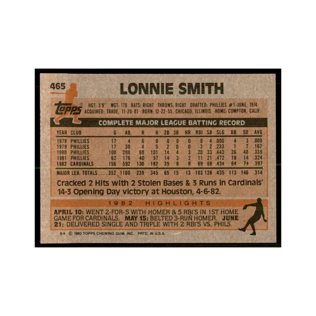 1983 Topps Lonnie Smith Baseball Cards #465