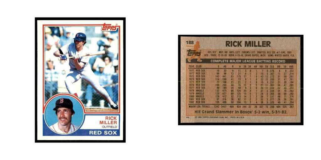 1983 Topps Rick Miller Baseball Cards #188