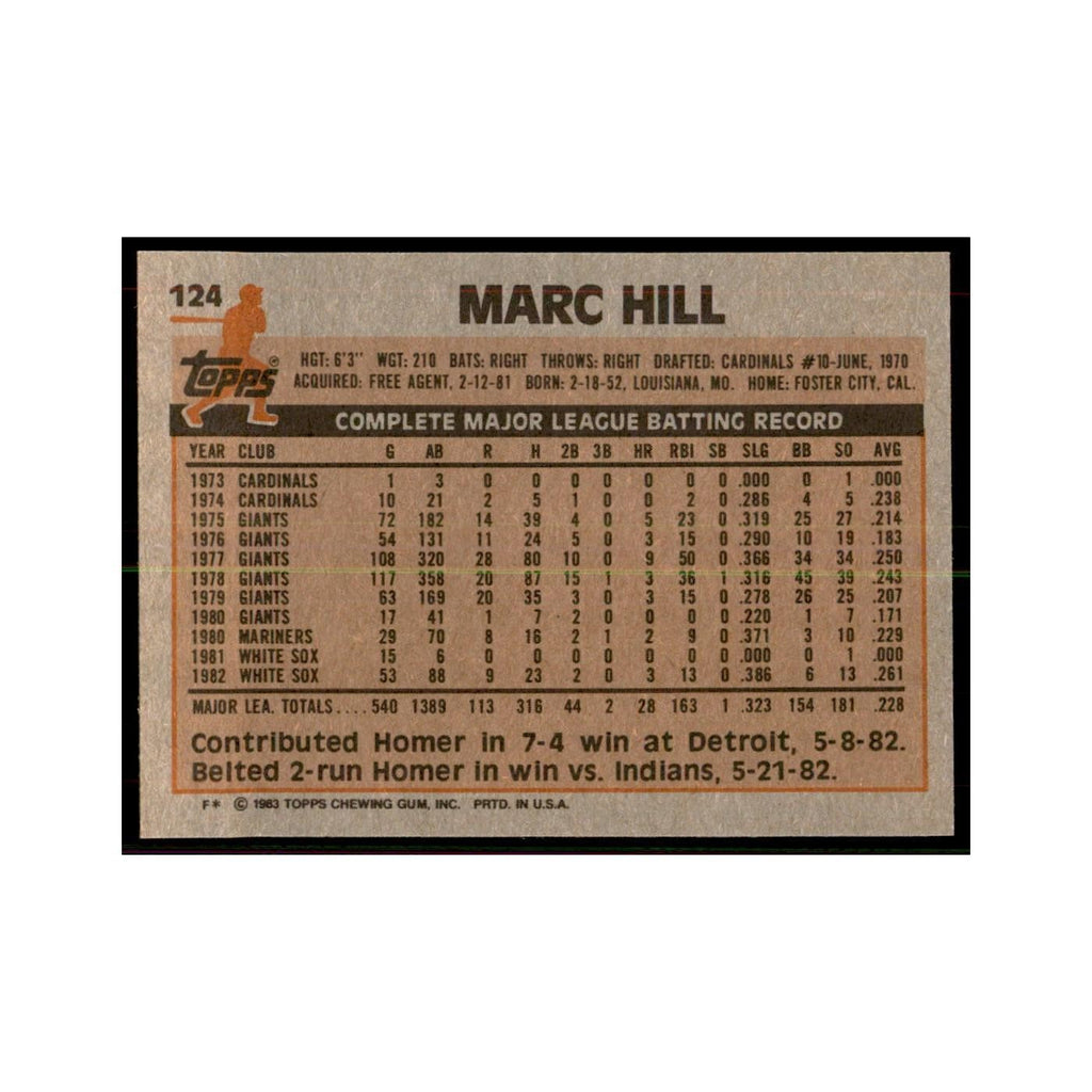 1983 Topps Marc Hill Baseball Cards #124