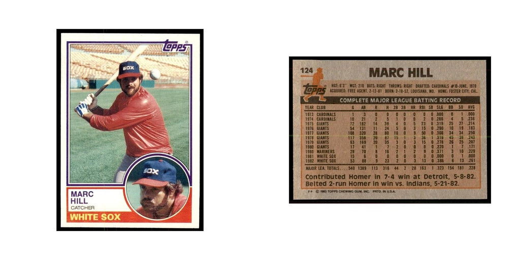 1983 Topps Marc Hill Baseball Cards #124