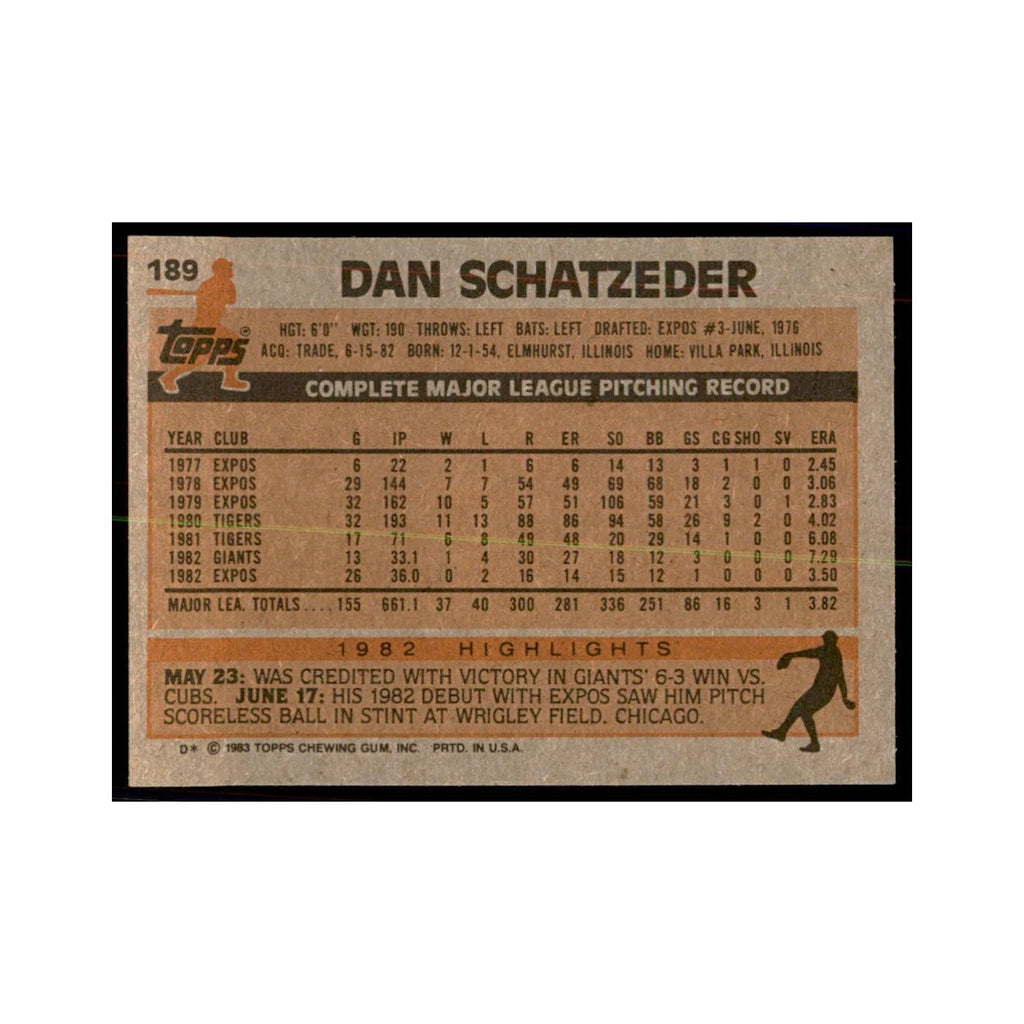 1983 Topps Dan Schatzeder Baseball Cards #189