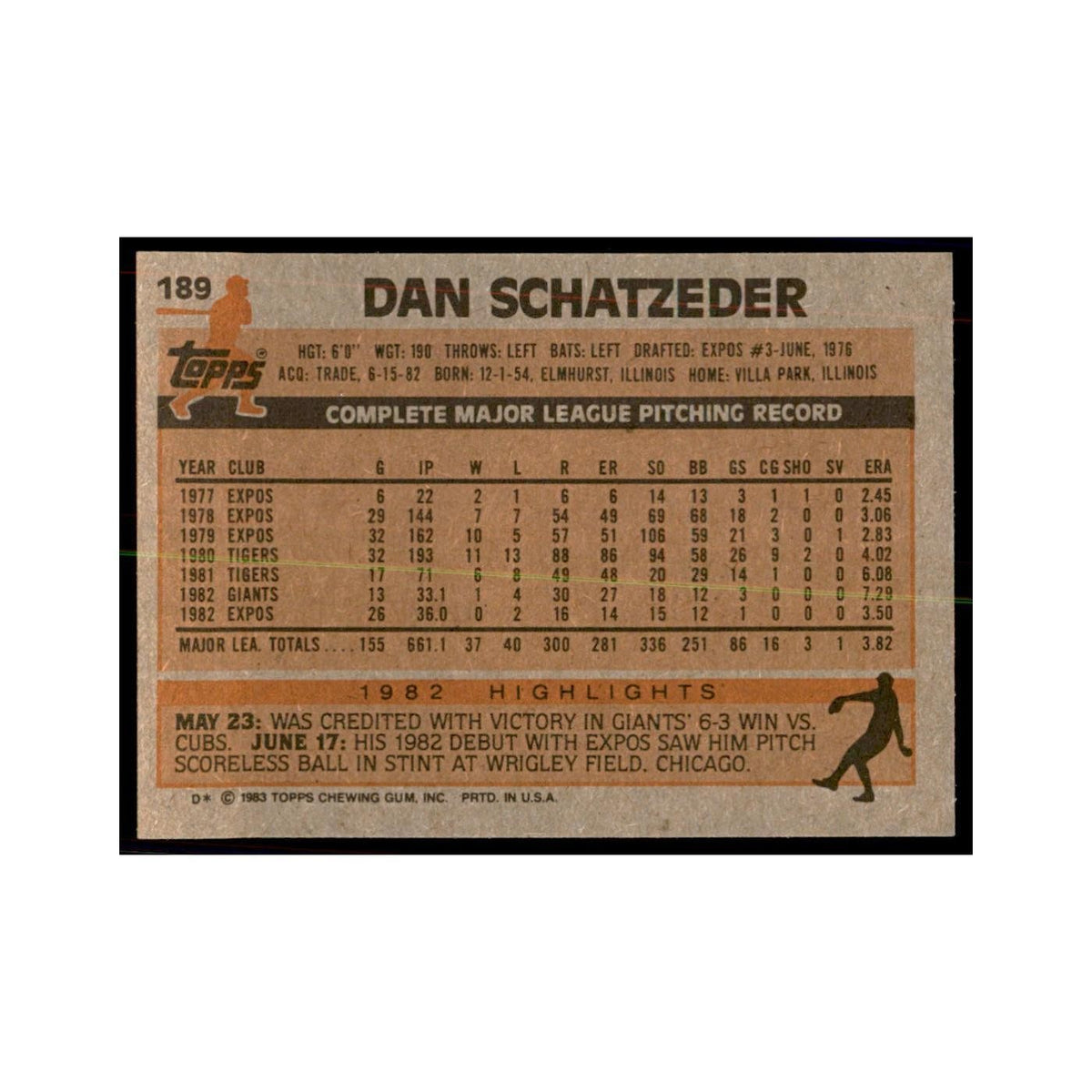 1983 Topps Dan Schatzeder Baseball Cards #189