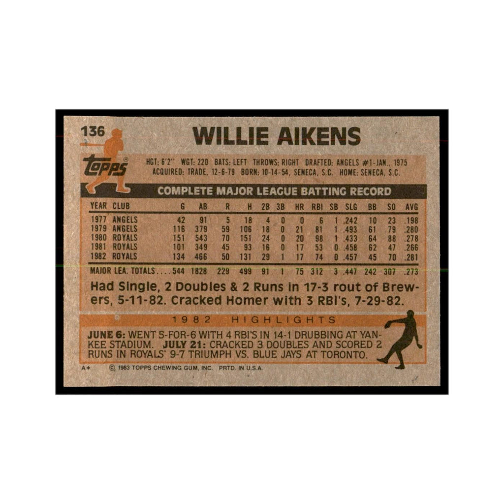1983 Topps Willie Aikens Baseball Cards #136