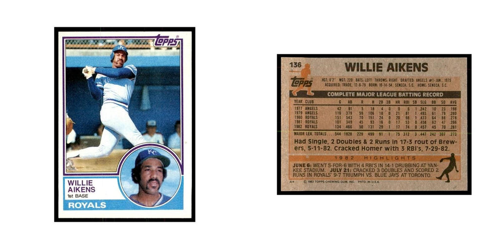 1983 Topps Willie Aikens Baseball Cards #136