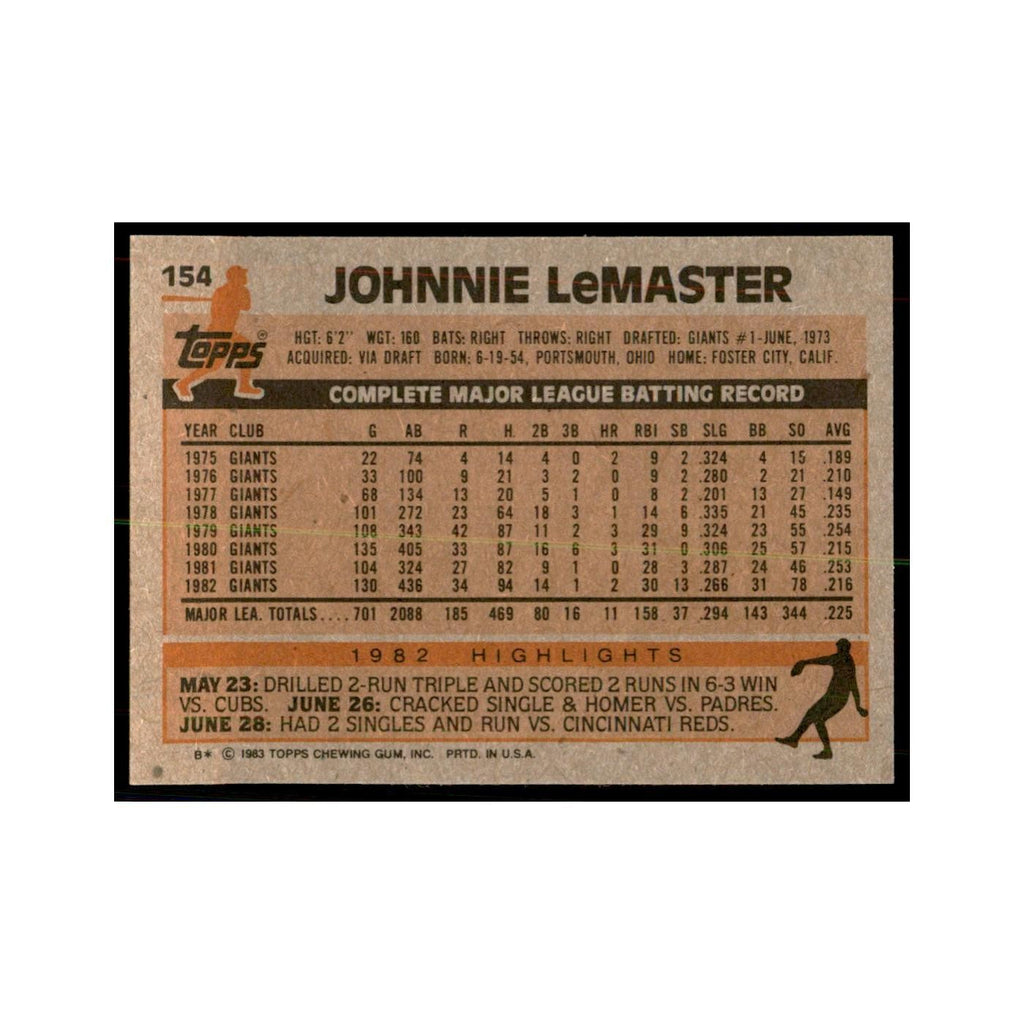 1983 Topps Johnnie LeMaster Baseball Cards #154