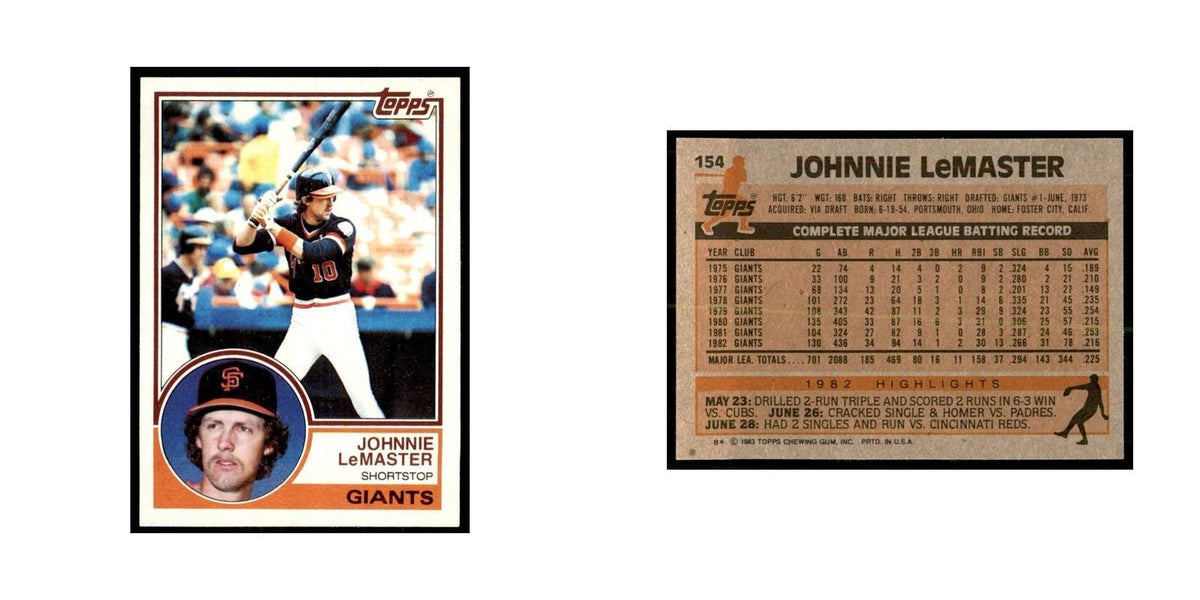 1983 Topps Johnnie LeMaster Baseball Cards #154