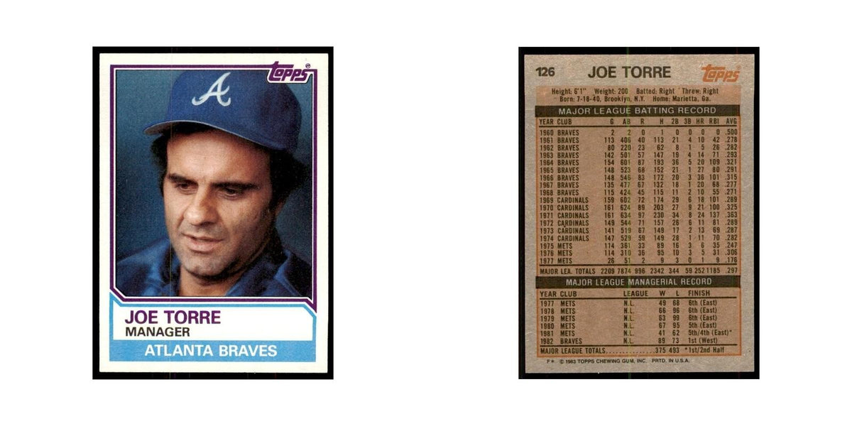 1983 Topps Joe Torre Baseball Cards #126