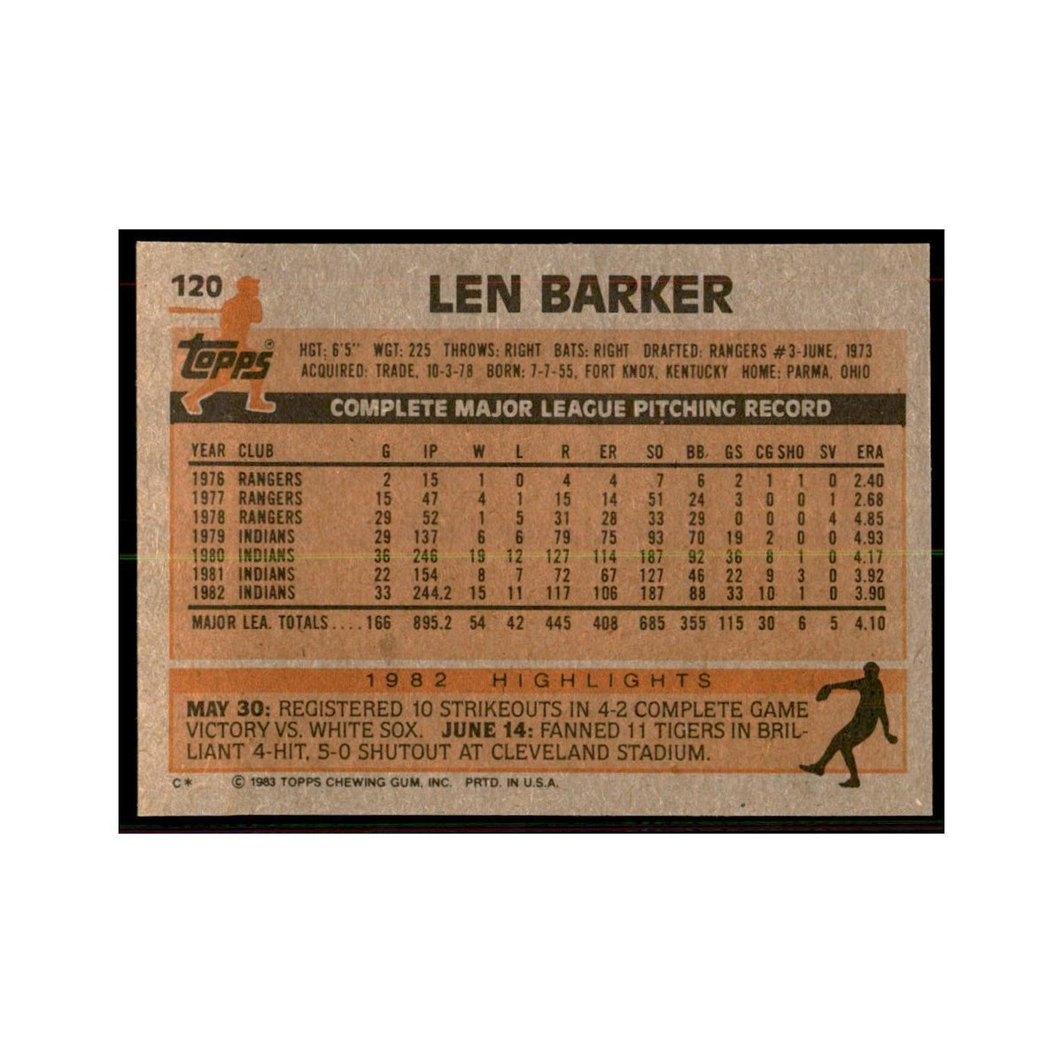 1983 Topps Len Barker Baseball Cards #120