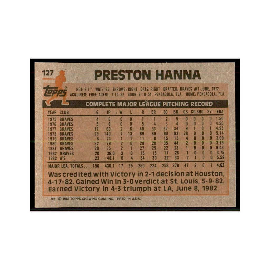 1983 Topps Preston Hanna Baseball Cards #127