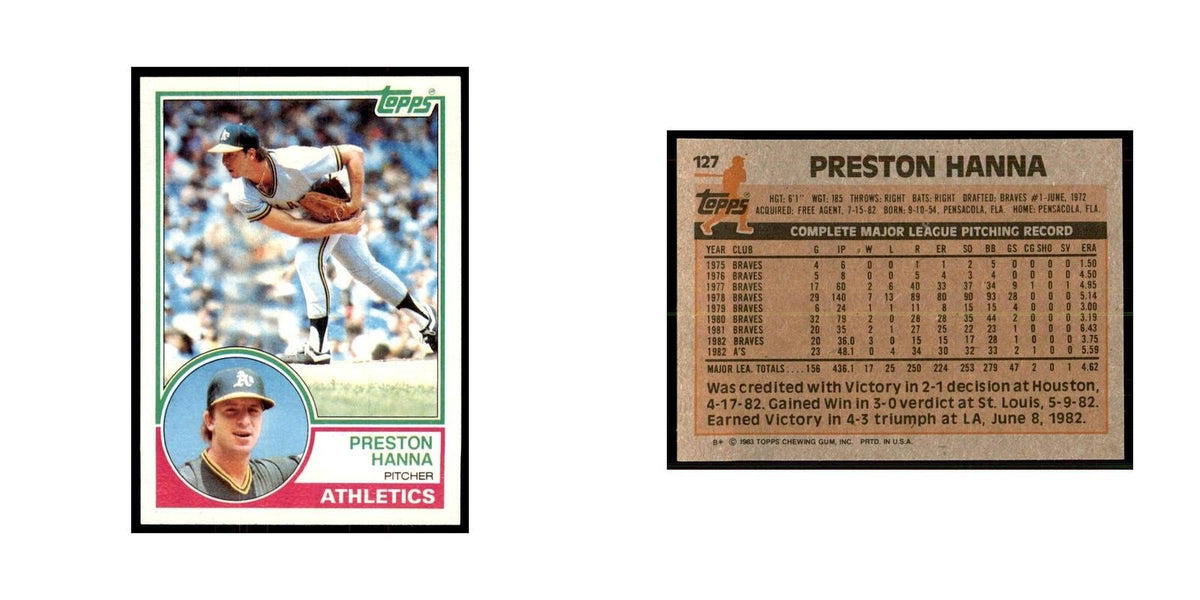 1983 Topps Preston Hanna Baseball Cards #127