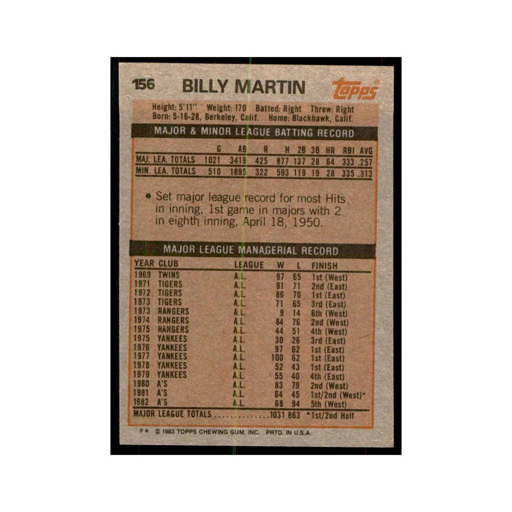 1983 Topps Billy Martin Baseball Cards #156