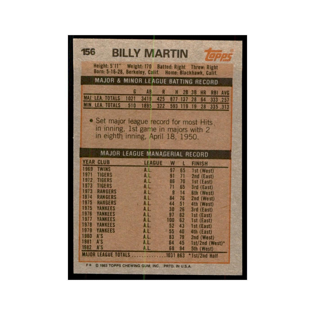 1983 Topps Billy Martin Baseball Cards #156