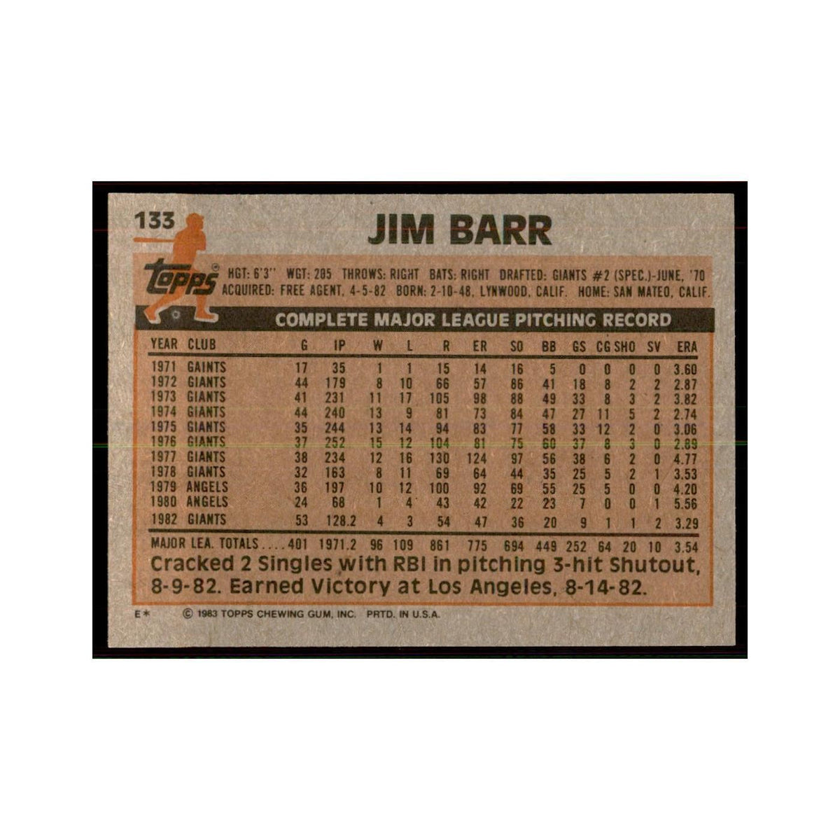 1983 Topps Jim Barr Baseball Cards #133