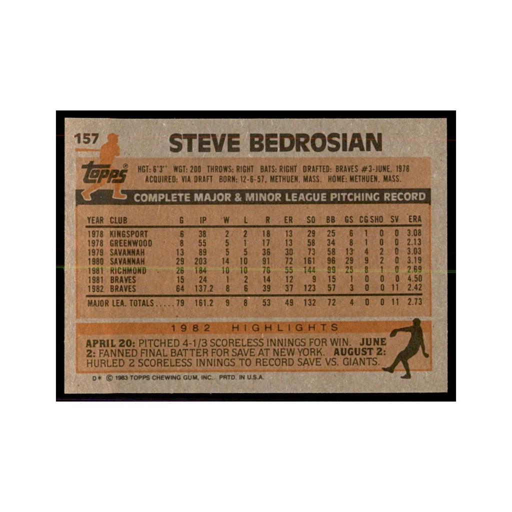 1983 Topps Steve Bedrosian Baseball Cards #157