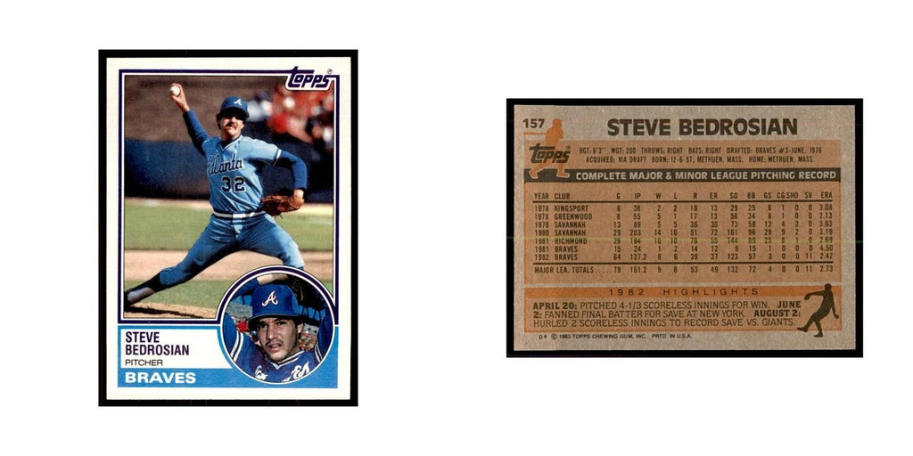 1983 Topps Steve Bedrosian Baseball Cards #157