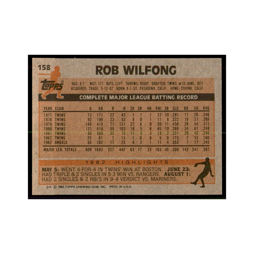 1983 Topps Rob Wilfong Baseball Cards #158