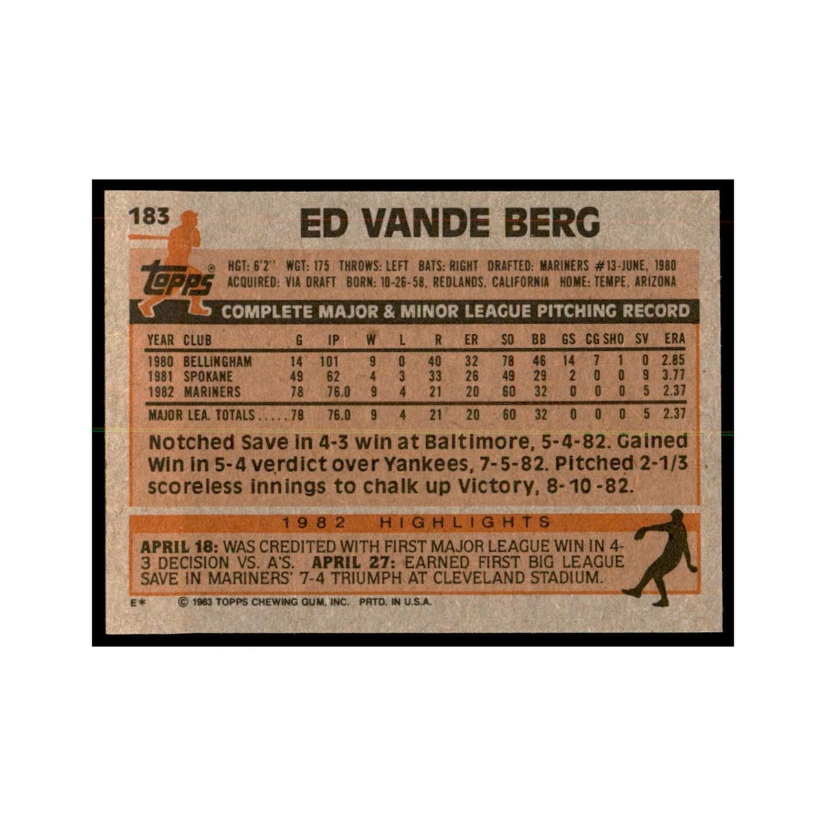 1983 Topps Ed Vande Berg Baseball Cards #183