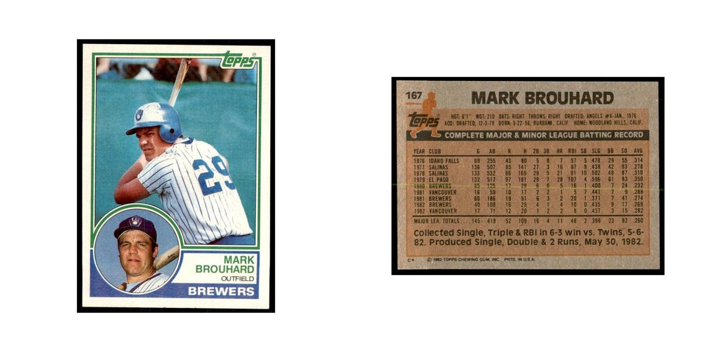 1983 Topps Mark Brouhard Baseball Cards #167