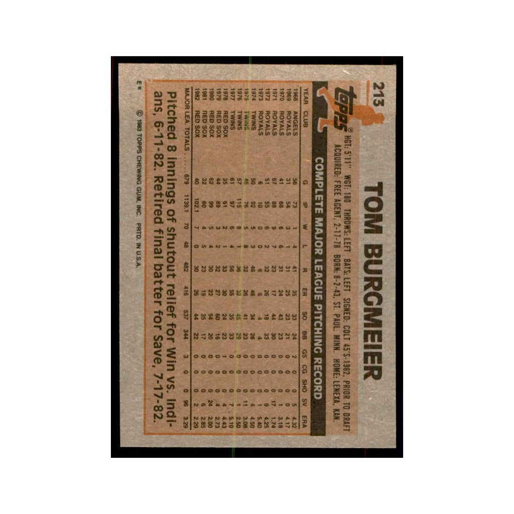 1983 Topps Tom Burgmeier Baseball Cards #213