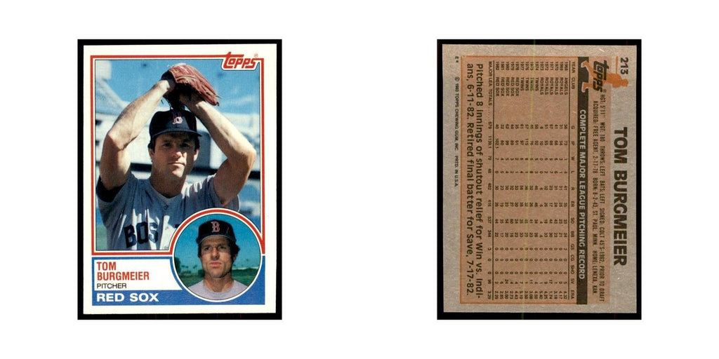 1983 Topps Tom Burgmeier Baseball Cards #213