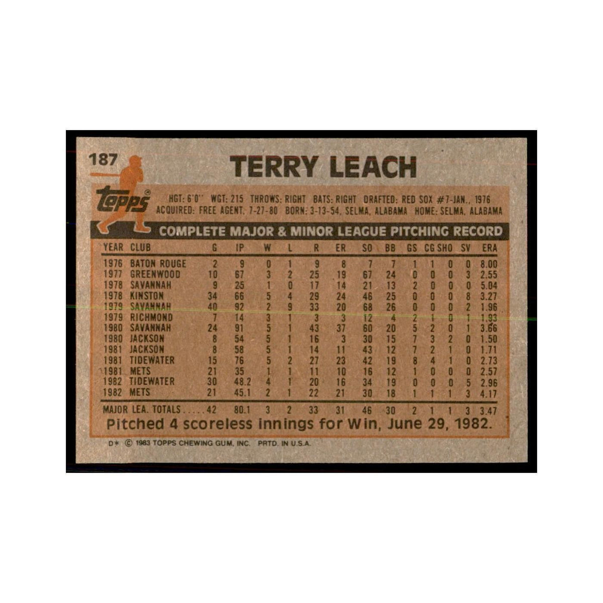 1983 Topps Terry Leach Baseball Cards #187