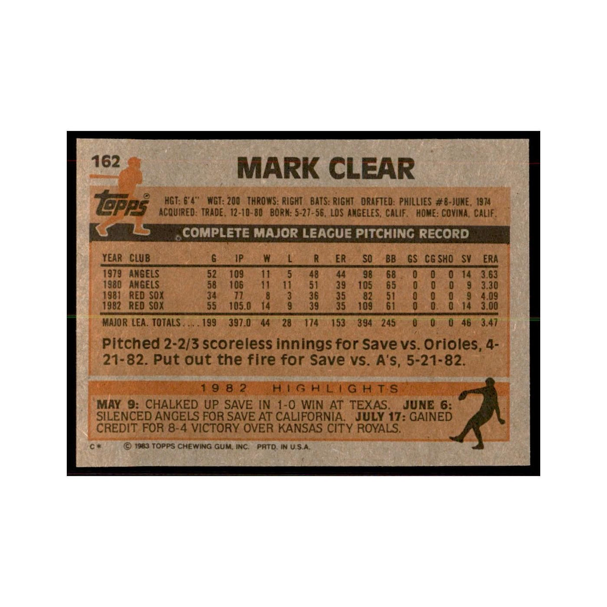 1983 Topps Mark Clear Baseball Cards #162