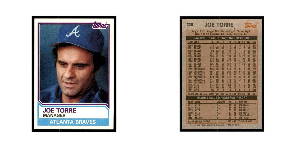 1983 Topps Joe Torre Baseball Cards #126