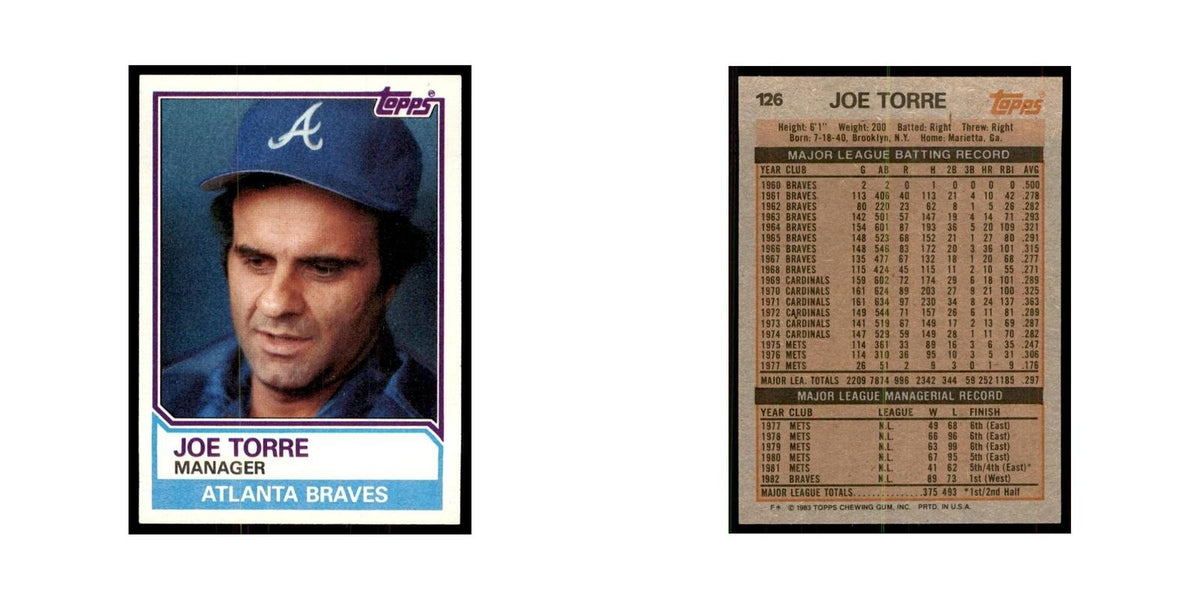 1983 Topps Joe Torre Baseball Cards #126