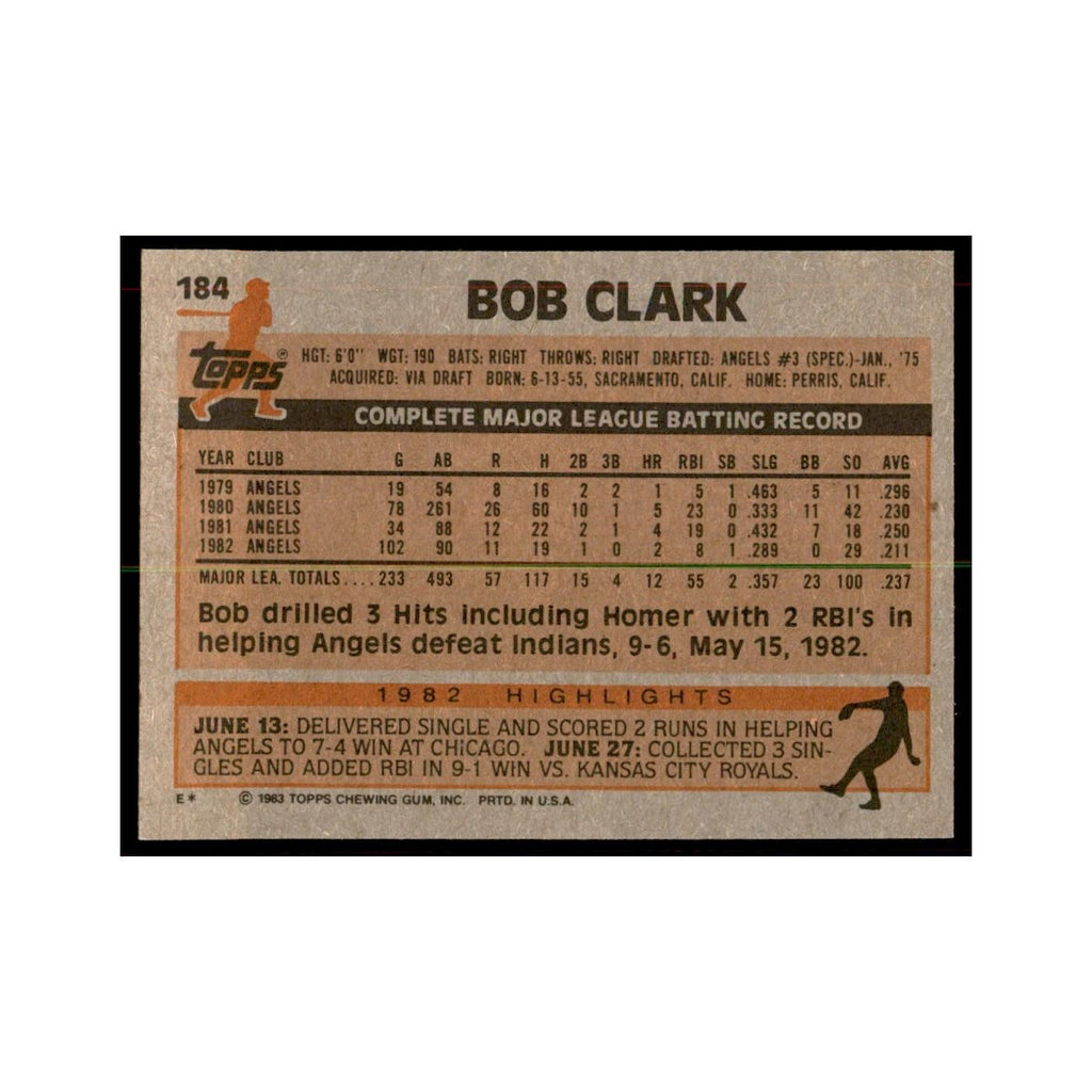 1983 Topps Bob Clark Baseball Cards #184