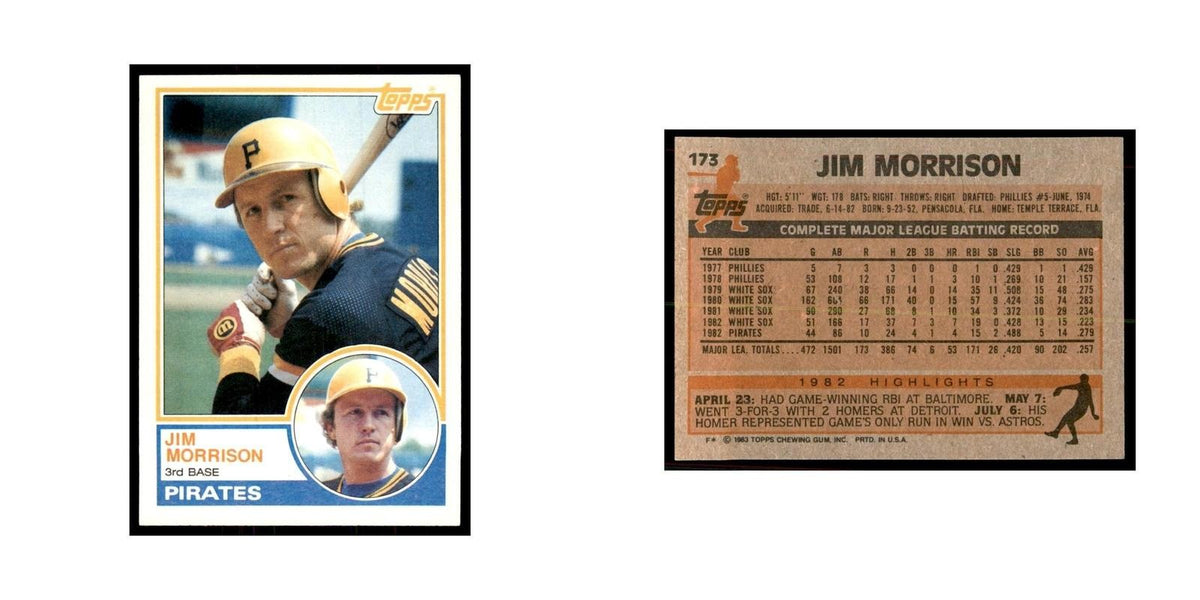 1983 Topps Jim Morrison Baseball Cards #173