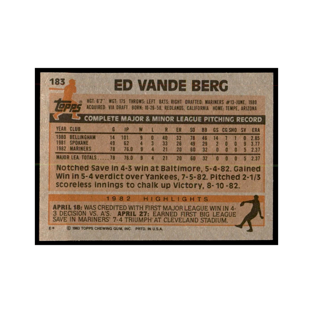 1983 Topps Ed Vande Berg Baseball Cards #183