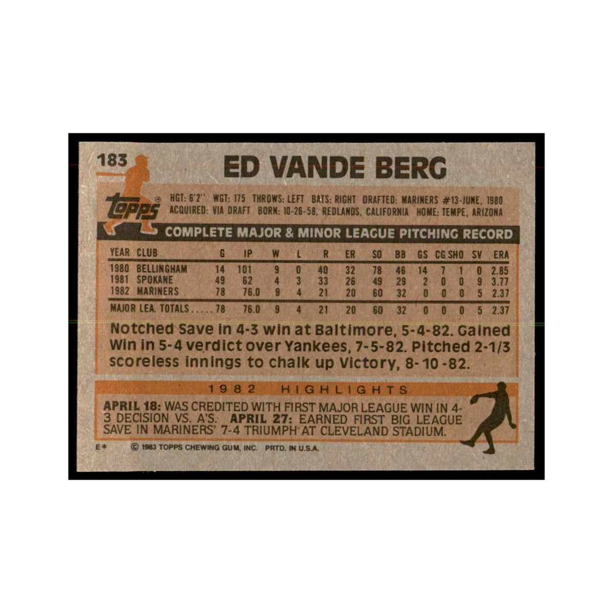 1983 Topps Ed Vande Berg Baseball Cards #183